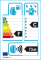 EU-Reifenlabel EU-Reifenlabel