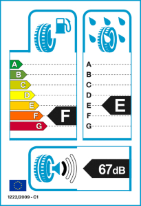 EU-Reifenlabel EU-Reifenlabel