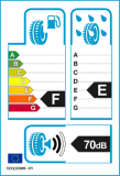 EU-Reifenlabel EU-Reifenlabel