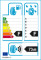 EU-Reifenlabel EU-Reifenlabel