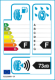 EU-Reifenlabel EU-Reifenlabel