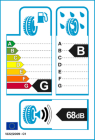 EU-Reifenlabel EU-Reifenlabel