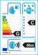 EU-Reifenlabel EU-Reifenlabel