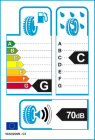 EU-Reifenlabel EU-Reifenlabel