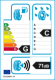 EU-Reifenlabel EU-Reifenlabel