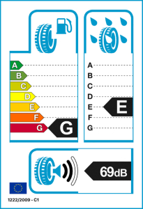 EU-Reifenlabel EU-Reifenlabel