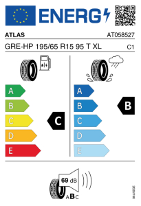 Reifenlabel