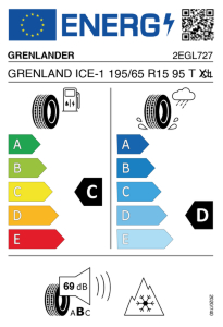 Reifenlabel
