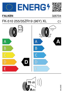 Reifenlabel